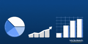 Graphic with a pie chart, line graph and bar chart.