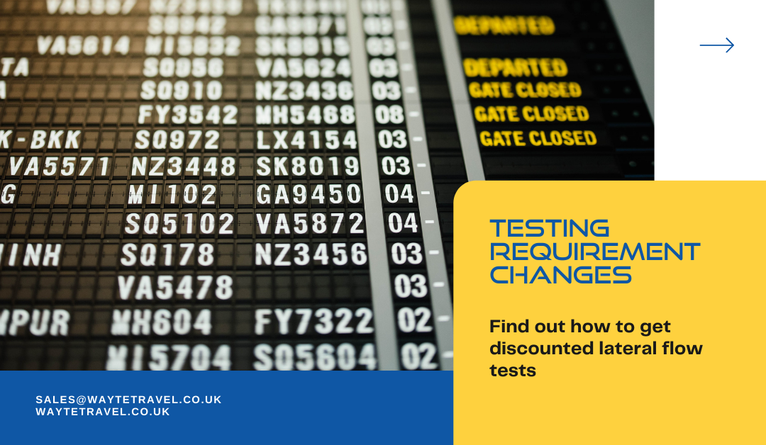 Airport board with Testing requirement changes caption